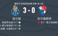 波尔图3-0大胜吉尔维森特，威廉-戈麦斯破门，马蒂姆-费尔南德斯建功